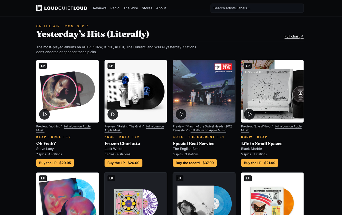 LoudQuietLoud: A Discovery Engine That Points Buyers at the Source
